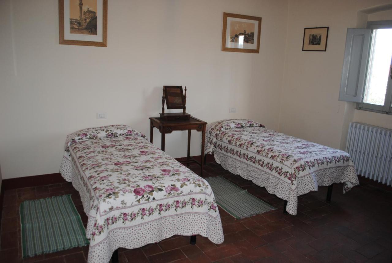 Fattoria Di Malavolta